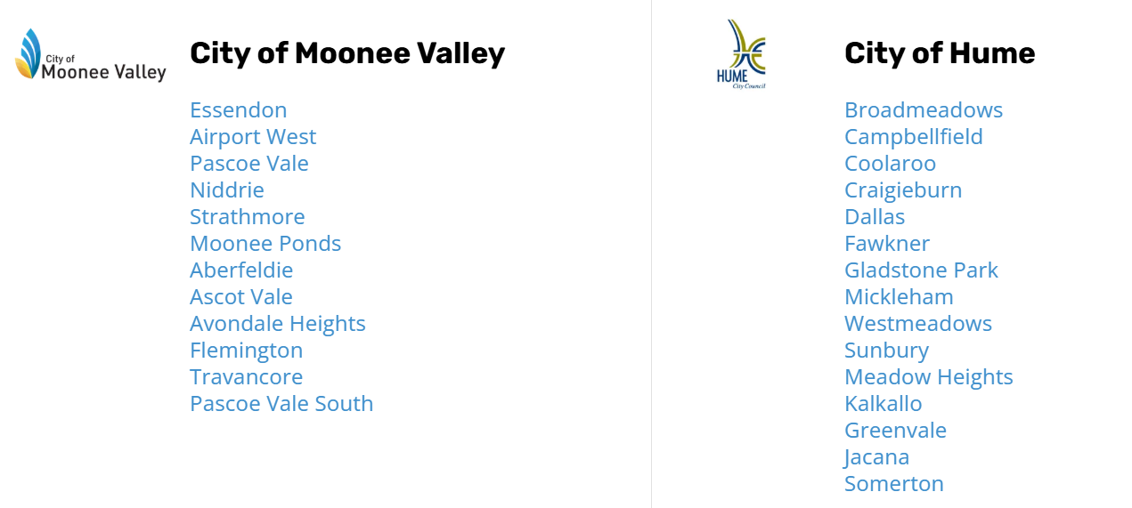 An old-style service area list of suburbs in the City of Moonee Valley and the City of Hume